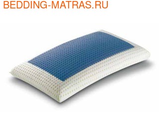  Bedding Industries  Bedding Ind. Comfort Blue Classic